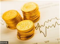 黄金期货周五收高0.1% 盘中曾创14个月来新高
