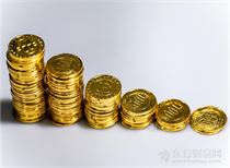 投资专家：黄金近期崛起 是时候做多了？
