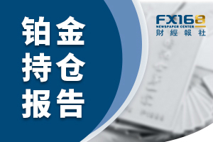 6月19日 NYMEX 7月期铂未平仓合约减少2973手