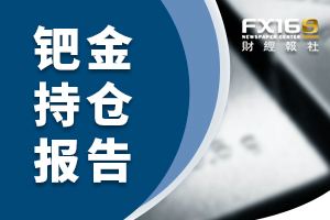 6月19日 NYMEX 9月期钯未平仓约增加399手