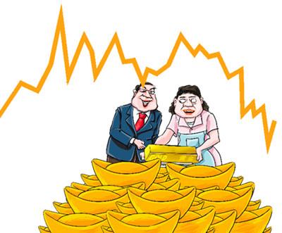 金银行情 