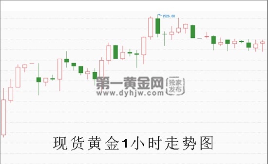 1569307035409048.jpg 99金银