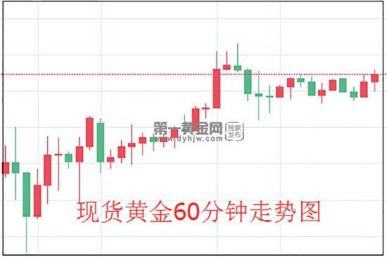 1571104706320397.jpg 99金银