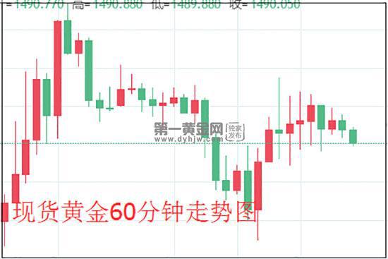 1571449767327443.jpg 99金银