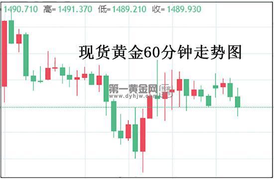1571623045956277.jpg 99金银