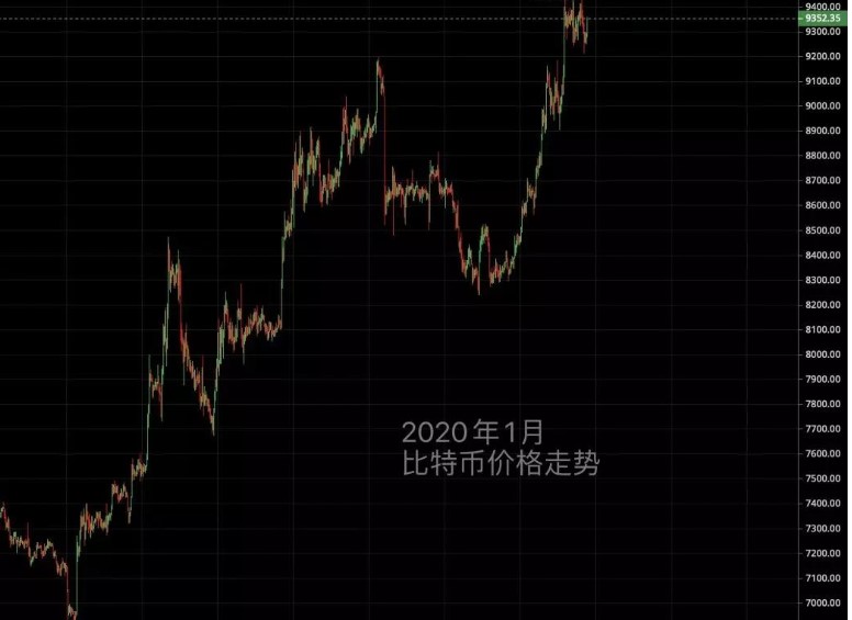 99金银