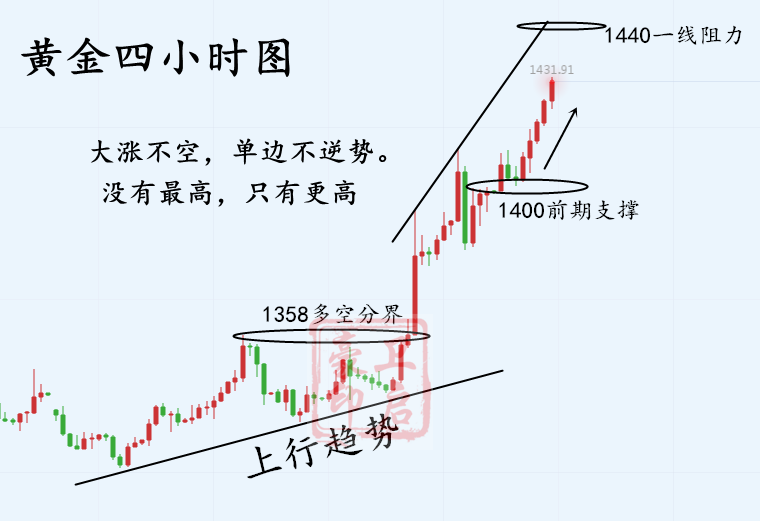 QQ截图20190625111711.png